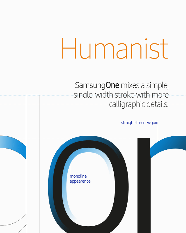 Humanist SamsungOne mixes a simple, single-width stroke with more calligraphic details.