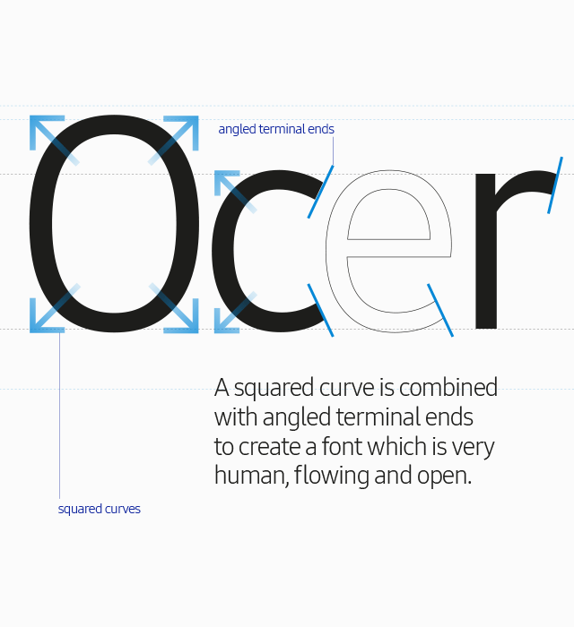 A squared curve is combined with angled terminal ends to create a font which is very human, flowing and open.