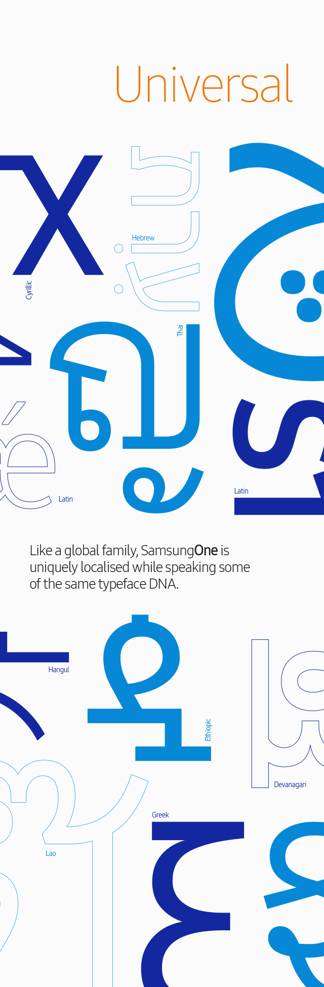 Universal Like a global family, SamsungOne is uniquely localised while speaking some of the same typeface DNA.