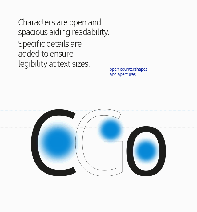 Characters are open and spacious aiding readability. Specific details are added to ensure legibility at text sizes.