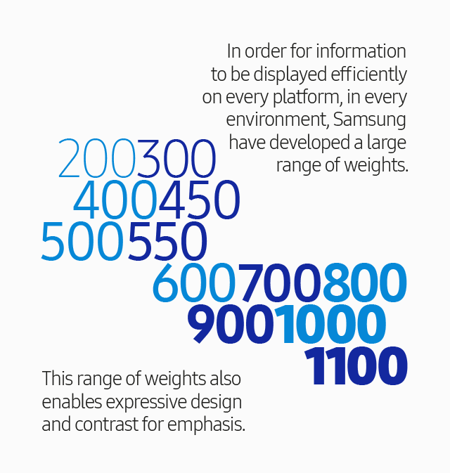 In order for information to be displayed efficiently on every platform, in every environment, Samsung have developed a large range of weights. This range of weights also enables expressive design and contrast for emphasis.
