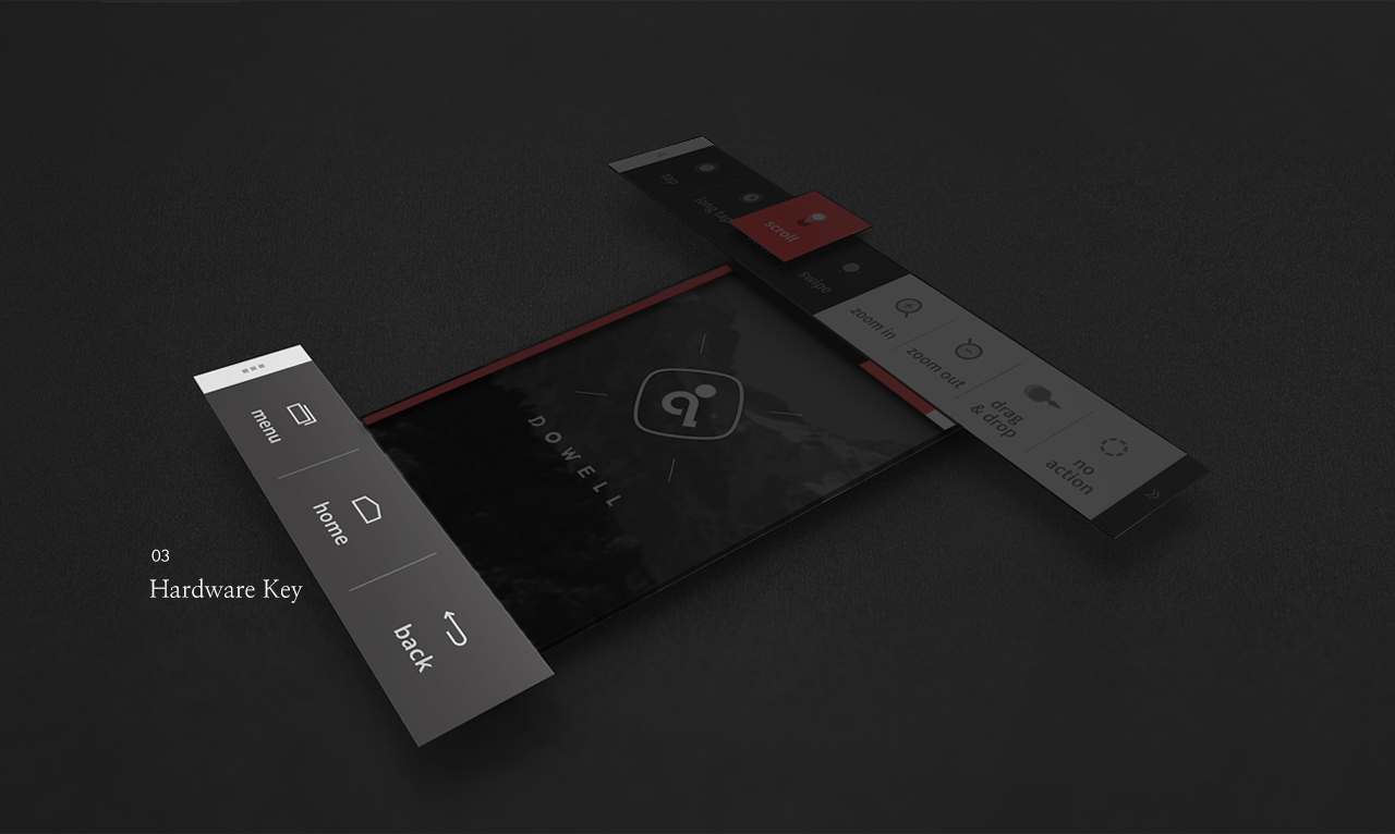 03 Hardware Key