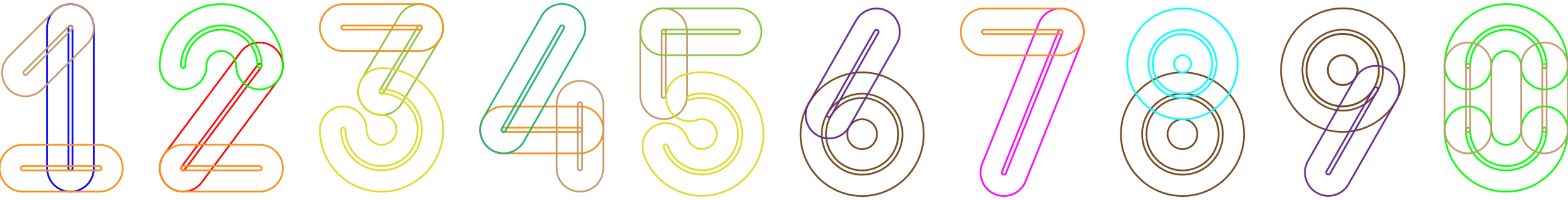 An image showing gray numbers from 1 to 9 followed by 0, from left to right, gradually transforming into colorful line graphics through animated motion.