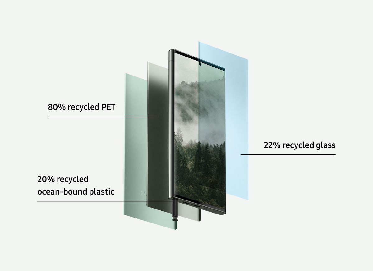 This is an infographic image describing the recycled material used in the Galaxy S23 Ultra.