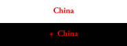 China