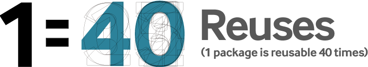 1=40 reuses (1 package is reusable 40 times)
