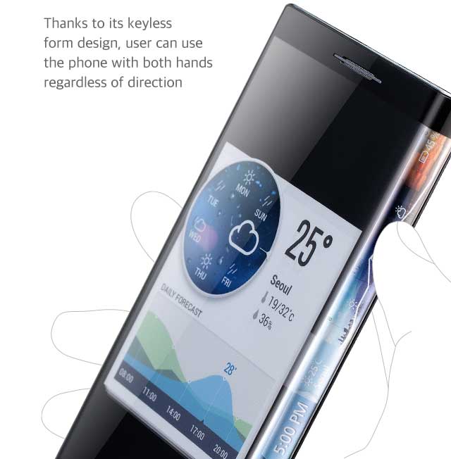 Thanks to its keyless form design, user can use  the phone with both hands regardless of direction