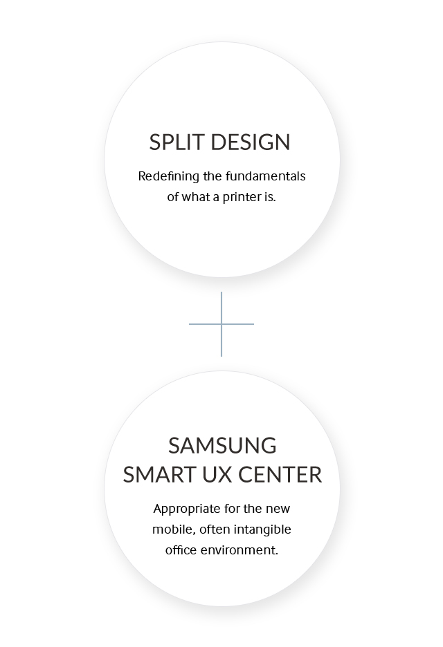 SPLIT DESIGN redefining the fundamentals of what a printer is. + SAMSUNG SMART UX CENTER appropriate for the new mobile, often intangible office environment.