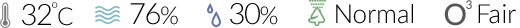 temperature 32°C / humidity 76% / chance of rain 30% / dust levels: normal / ozone levels: fair