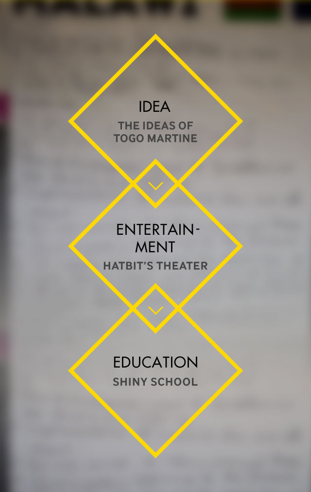 Three interlocking diamonds display the text “Idea – The ideas of Togo Martine”, “Entertainment – Martin’s Theater”, “Education – Shiny School”. The diamonds disappear in an animated fashion and the image becomes focused.