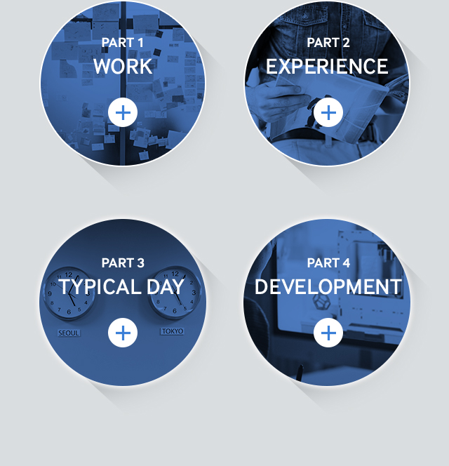 PART 1 WORK PART 2 EXPERIENCE PART 3 TYPICAL DAY PART 4 DEVELOPMENT