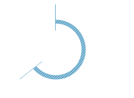 연간 국내에서 배출되는 포장쓰레기 양에 관한 그래프 이미지