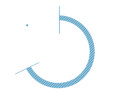 삼성전자 연간 국내 냉장고 패키지 비용에 관한 그래프 이미지