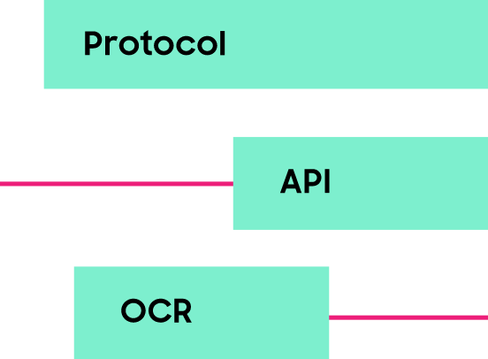 ‘Protocol’, ‘API’, ‘OCR’이라는 단어가 적힌 이미지입니다.