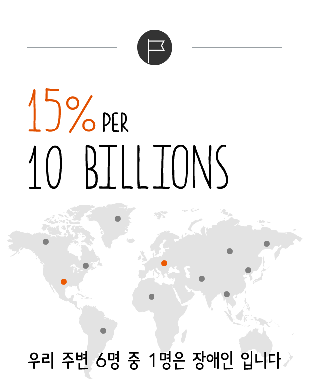 15% 10 Billions 우리 주변 6명 중 1명은 장애인 입니다