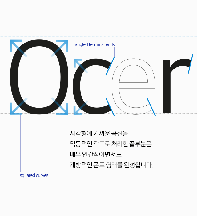 사각형에 가까운 곡선을 역동적인 각도로 처리한 끝부분은 매우 인간적이면서도 개방적인 폰트 형태를 완성합니다.