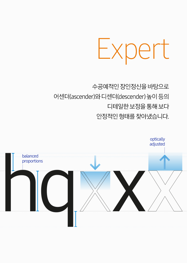 Expert 수공예적인 장인정신을 바탕으로 어센더(ascender)와 디센더(descender) 높이 등의 디테일한 보정을 통해 보다 안정적인 형태를 찾아냈습니다.