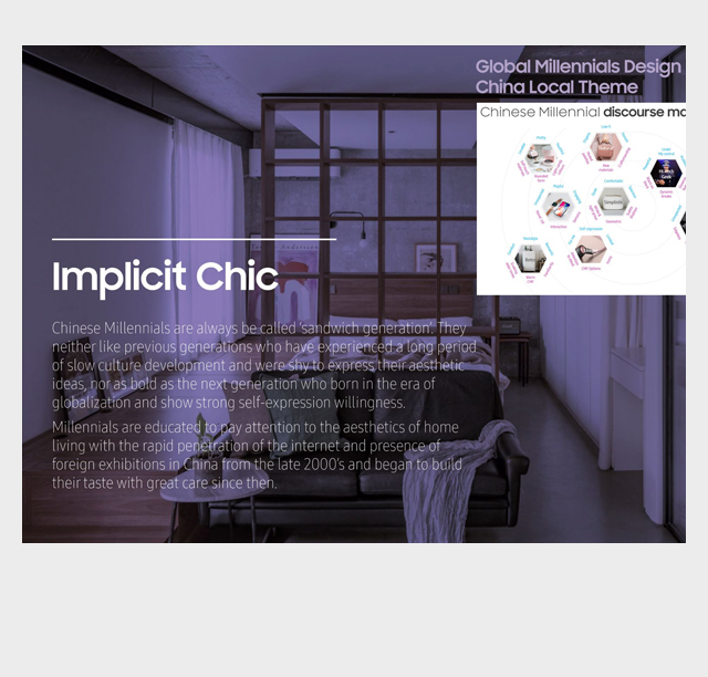 Global Millennial Design Language Study